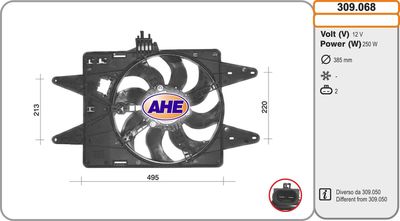 Ventilateur, refroidissement du moteur