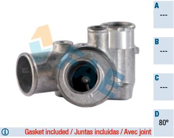 Thermostat, liquide de refroidissement