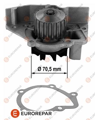 Pompe à eau, refroidissement du moteur