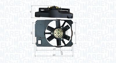 Ventilateur, refroidissement du moteur