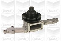 GRAF Pompe à eau, refroidissement du moteur