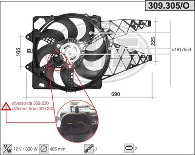 Ventilateur, refroidissement du moteur