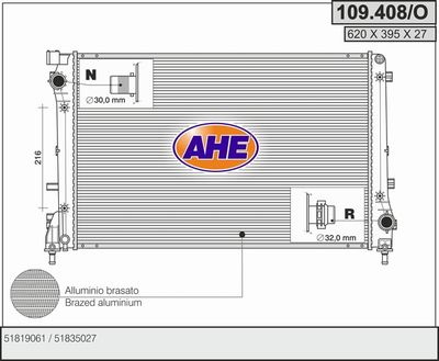Radiateur, refroidissement du moteur