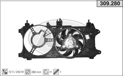 Ventilateur, refroidissement du moteur