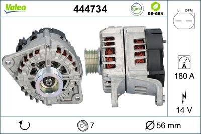 Alternateur