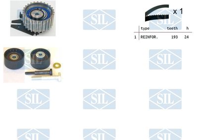 Kit de distribution