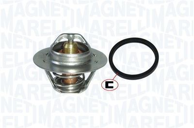 Thermostat, liqiuide de refroidissement