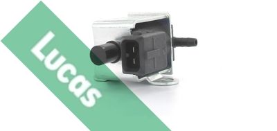 Valve, contrôle d'air-air d'admission