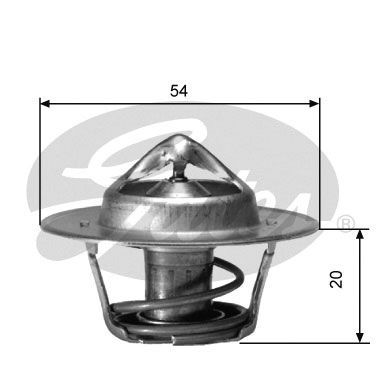 Thermostat, liqiuide de refroidissement