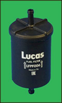 Filtre à carburant
