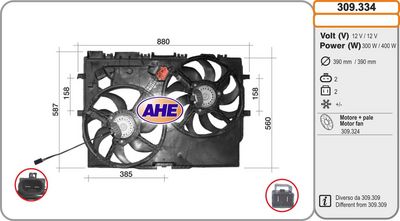 Ventilateur, refroidissement du moteur