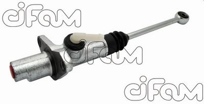 Cylindre émetteur, embrayage
