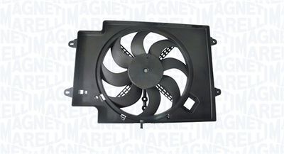Ventilateur, refroidissement du moteur