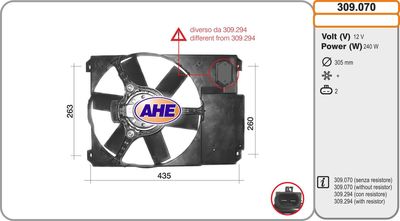Ventilateur, refroidissement du moteur