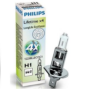 Ampoule, projecteur longue portée