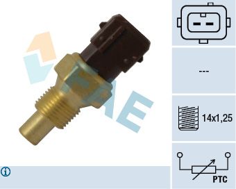 Sonde de température, liquide de refroidissement