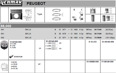 Kit de réparation, Piston/Chemise de cylindre