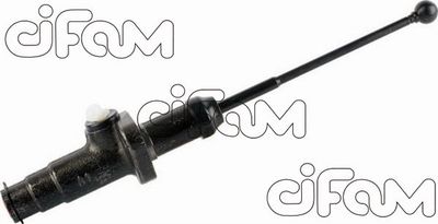 Cylindre émetteur, embrayage