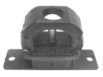 Suspension, boîte automatique