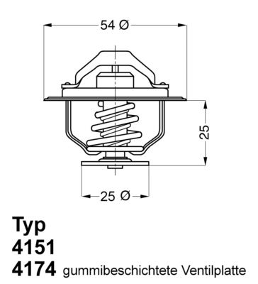 Thermostat, liquide de refroidissement