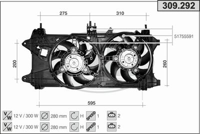 Ventilateur, refroidissement du moteur