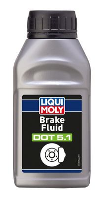 Liquide de frein
