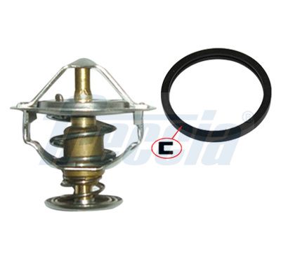 Thermostat, liquide de refroidissement