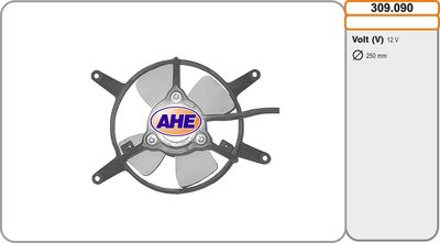 Ventilateur, refroidissement du moteur