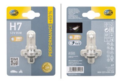 Ampoule, projecteur longue portée