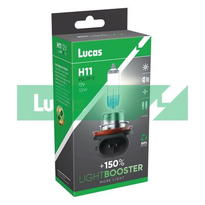 Ampoule, projecteur longue portée