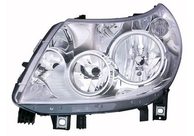 Projecteur principal