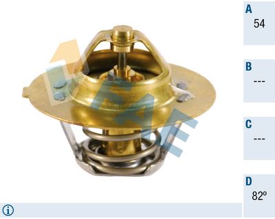 Thermostat, liquide de refroidissement