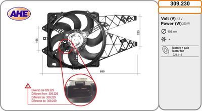 Ventilateur, refroidissement du moteur