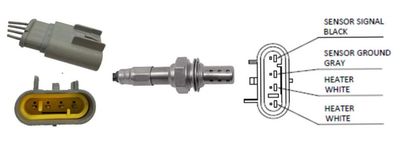 Sonde lambda