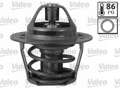 Thermostat, liqiuide de refroidissement