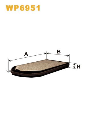 Filtre, air de l'habitacle