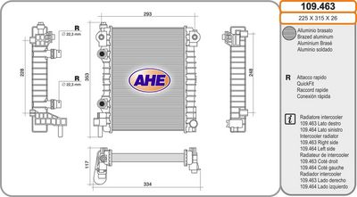 Radiateur, refroidissement du moteur