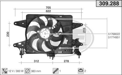 Ventilateur, refroidissement du moteur