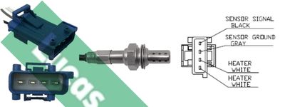 Sonde lambda