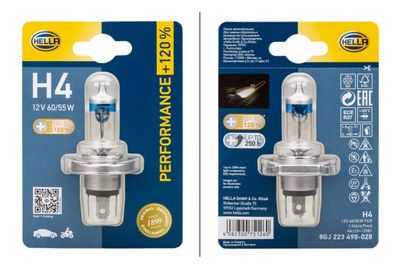 Ampoule, projecteur longue portée