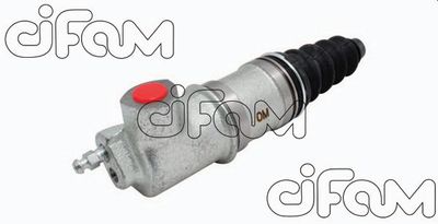 Cylindre récepteur, embrayage