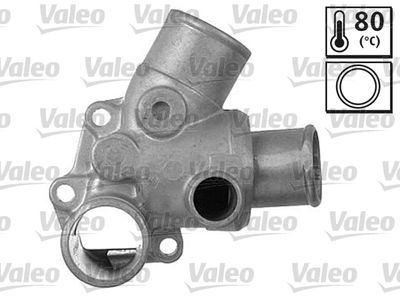 Thermostat, liqiuide de refroidissement