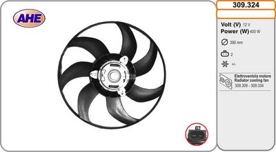 Ventilateur, refroidissement du moteur