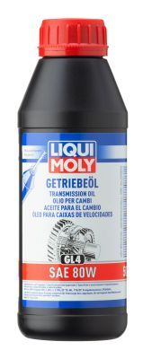Huile de transmission