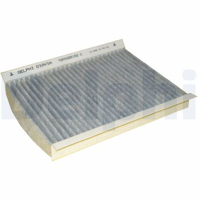 Filtre, air de l'habitacle