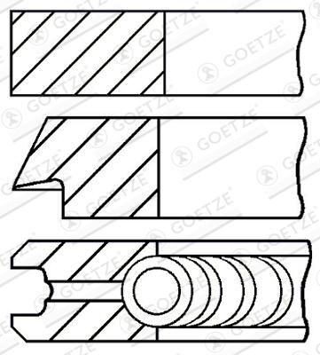 Jeu de segments de pistons