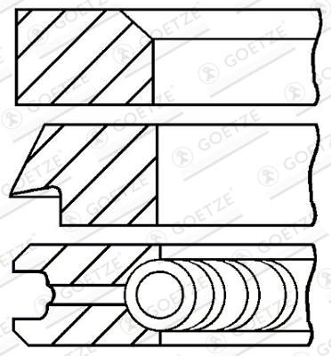 Jeu de segments de pistons