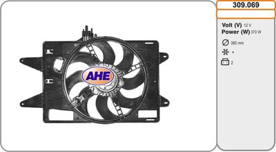 Ventilateur, refroidissement du moteur