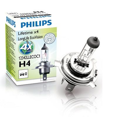 Ampoule, projecteur longue portée