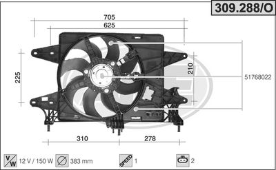 Ventilateur, refroidissement du moteur